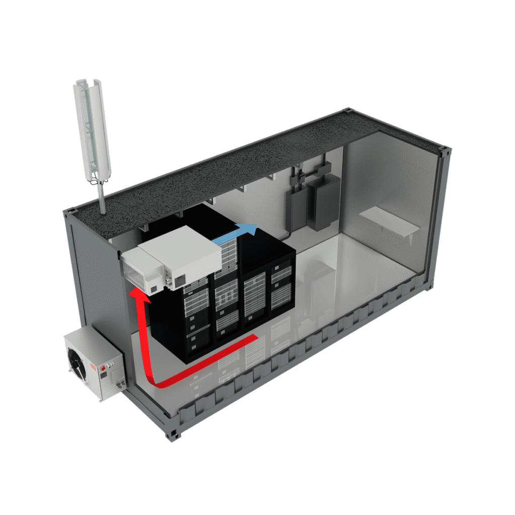 climatización climatización